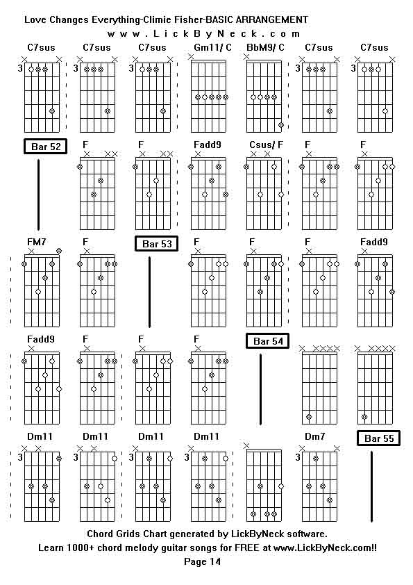 Chord Grids Chart of chord melody fingerstyle guitar song-Love Changes Everything-Climie Fisher-BASIC ARRANGEMENT,generated by LickByNeck software.